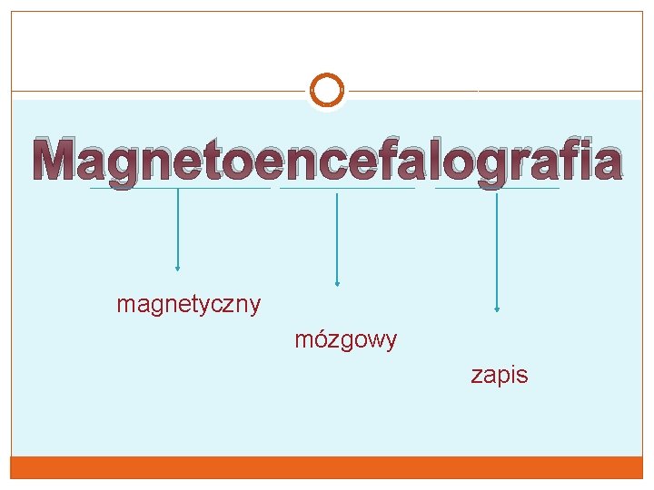 Magnetoencefalografia magnetyczny mózgowy zapis 