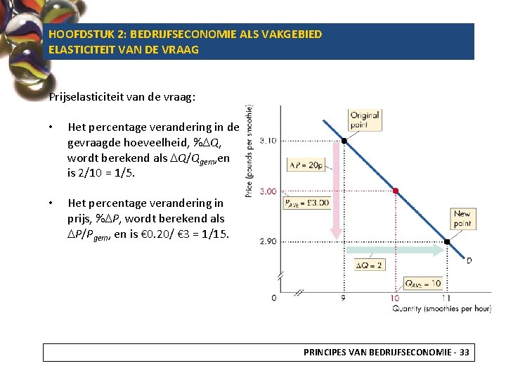 HOOFDSTUK 2: BEDRIJFSECONOMIE ALS VAKGEBIED ELASTICITEIT VAN DE VRAAG Prijselasticiteit van de vraag: •