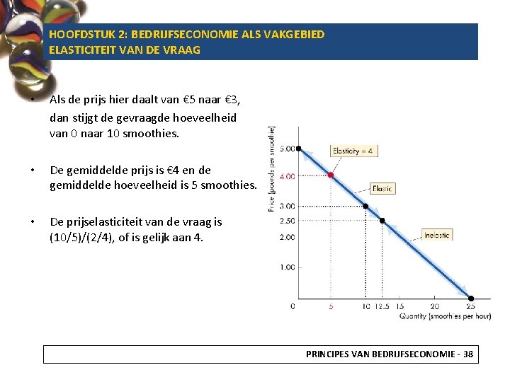 HOOFDSTUK 2: BEDRIJFSECONOMIE ALS VAKGEBIED ELASTICITEIT VAN DE VRAAG • Als de prijs hier