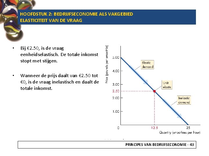 HOOFDSTUK 2: BEDRIJFSECONOMIE ALS VAKGEBIED ELASTICITEIT VAN DE VRAAG • Bij € 2. 50,