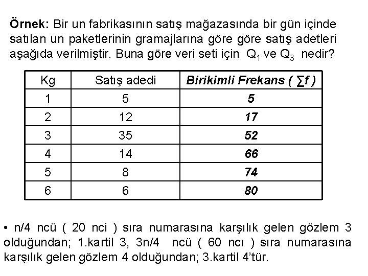 Örnek: Bir un fabrikasının satış mağazasında bir gün içinde satılan un paketlerinin gramajlarına göre