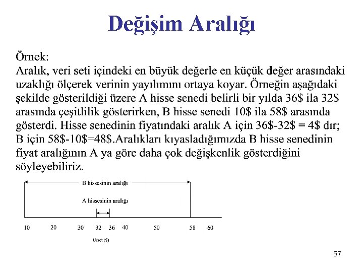 Değişim Aralığı 57 