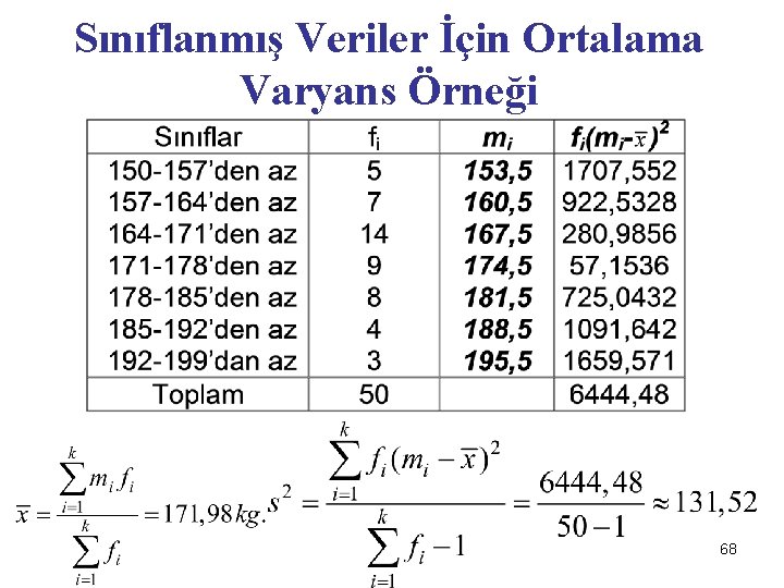 Sınıflanmış Veriler İçin Ortalama Varyans Örneği 68 