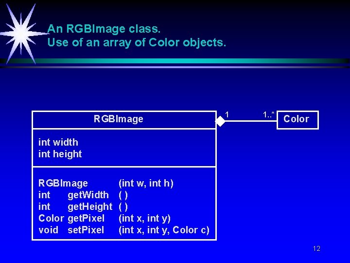 An RGBImage class. Use of an array of Color objects. RGBImage 1 1. .