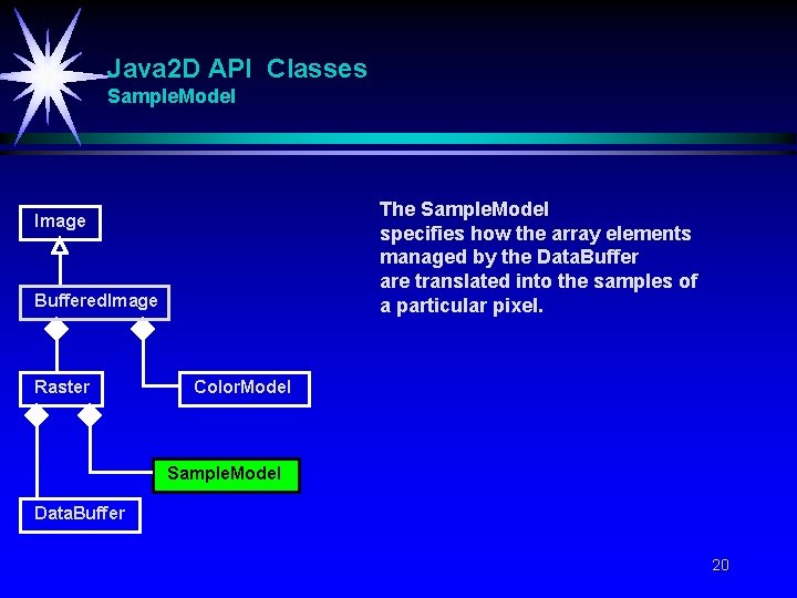 Java 2 D API Classes Sample. Model The Sample. Model specifies how the array