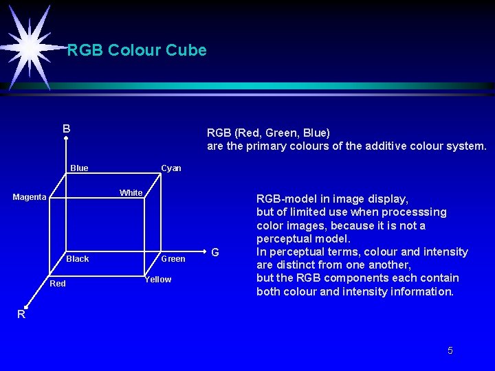 RGB Colour Cube B RGB (Red, Green, Blue) are the primary colours of the