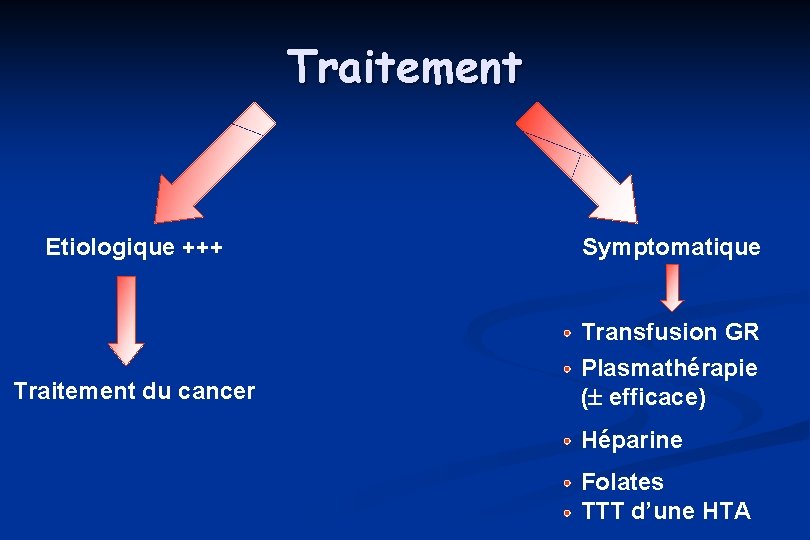 Traitement Etiologique +++ Symptomatique Traitement du cancer Transfusion GR Plasmathérapie ( efficace) Héparine Folates