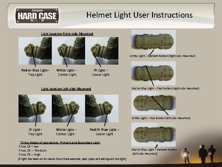 Helmet Light User Instructions Light location Right side Mounted White Light – Bottom Button