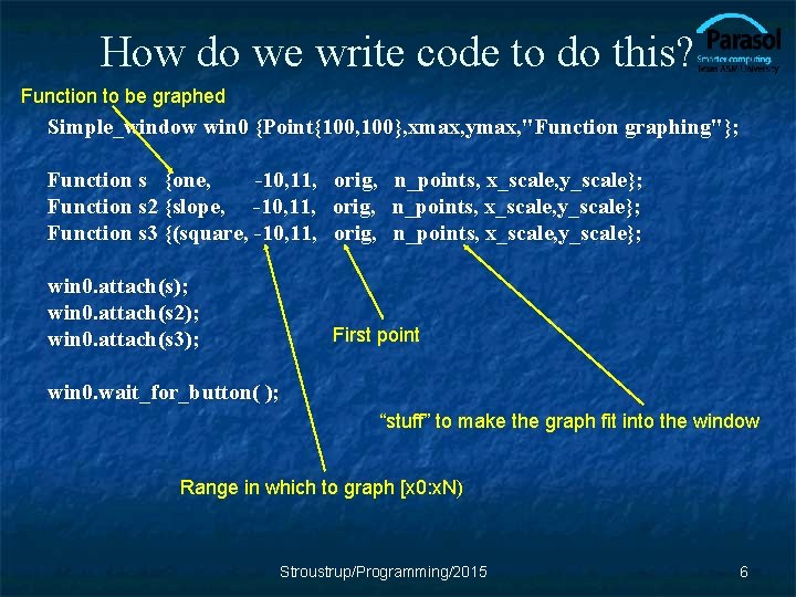 Chapter 15 Functions and graphing Bjarne Stroustrup www