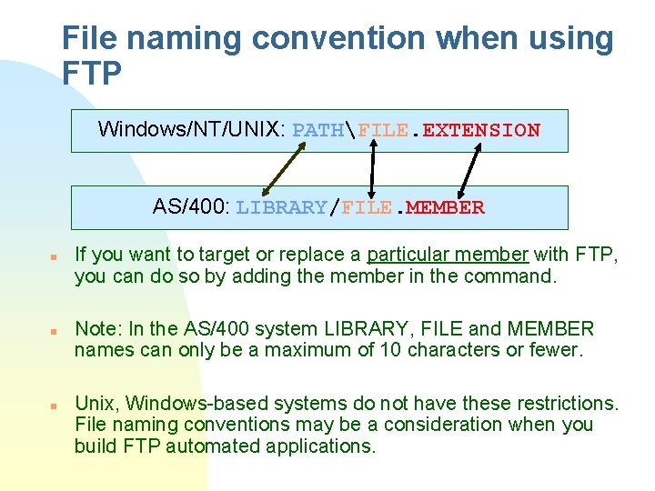 File naming convention when using FTP Windows/NT/UNIX: PATHFILE. EXTENSION AS/400: LIBRARY/FILE. MEMBER n n