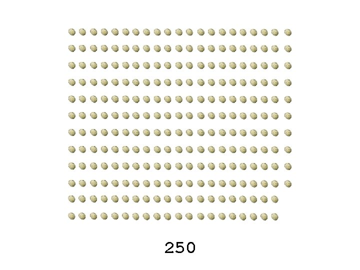 250 