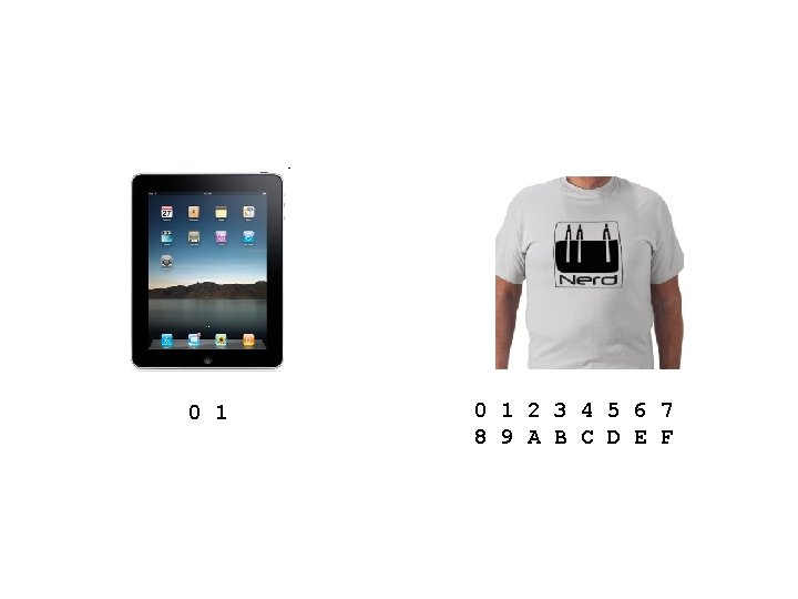 0 1 2 3 4 5 6 7 8 9 A B C D 0 1 2 3 4 5 6 7 8 9 A B C D
