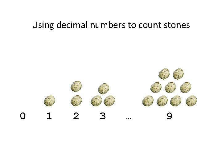 Using decimal numbers to count stones 0 1 2 3 … 9 Using decimal numbers to count stones 0 1 2 3 … 9