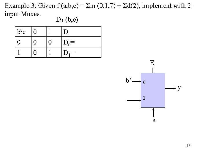 Example 3: Given f (a, b, c) = Σm (0, 1, 7) + Σd(2),