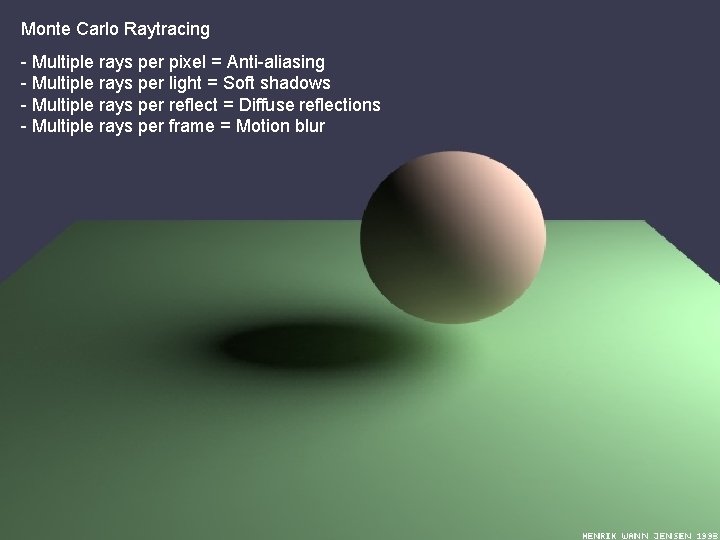 Monte Carlo Raytracing - Multiple rays per pixel = Anti-aliasing - Multiple rays per