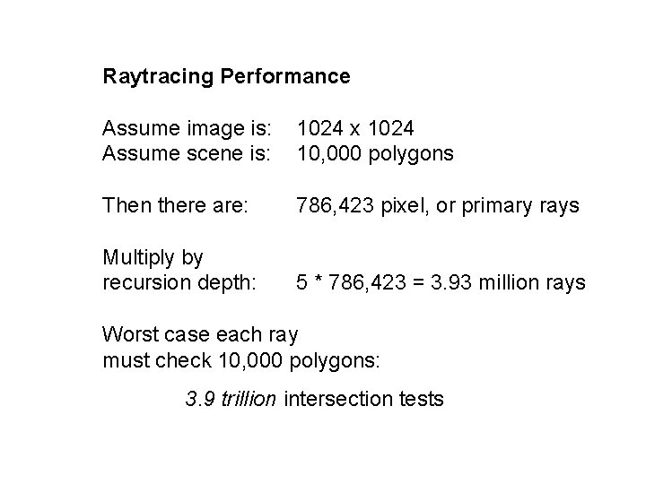 Raytracing Performance Assume image is: Assume scene is: 1024 x 1024 10, 000 polygons