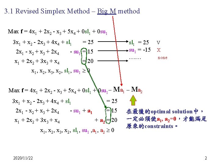 3. 1 Revised Simplex Method – Big M method Max f = 4 x