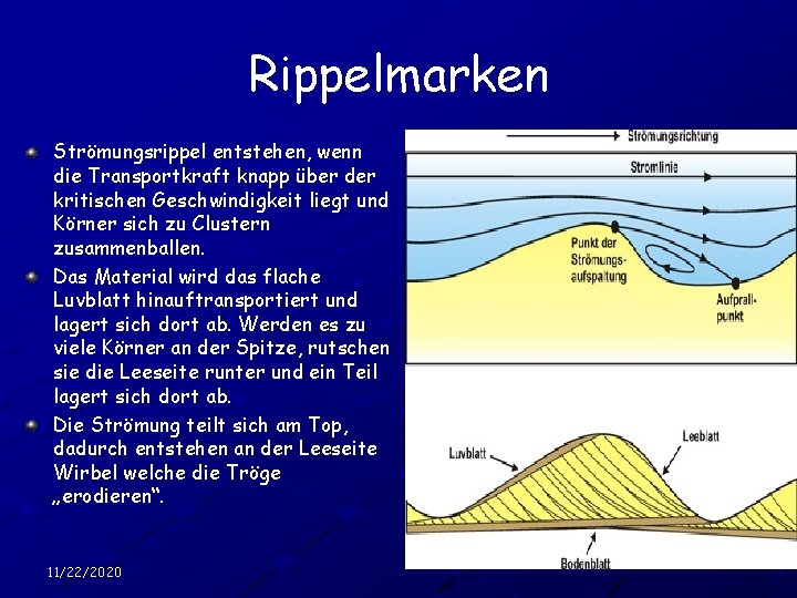 Rippelmarken Strömungsrippel entstehen, wenn die Transportkraft knapp über der kritischen Geschwindigkeit liegt und Körner