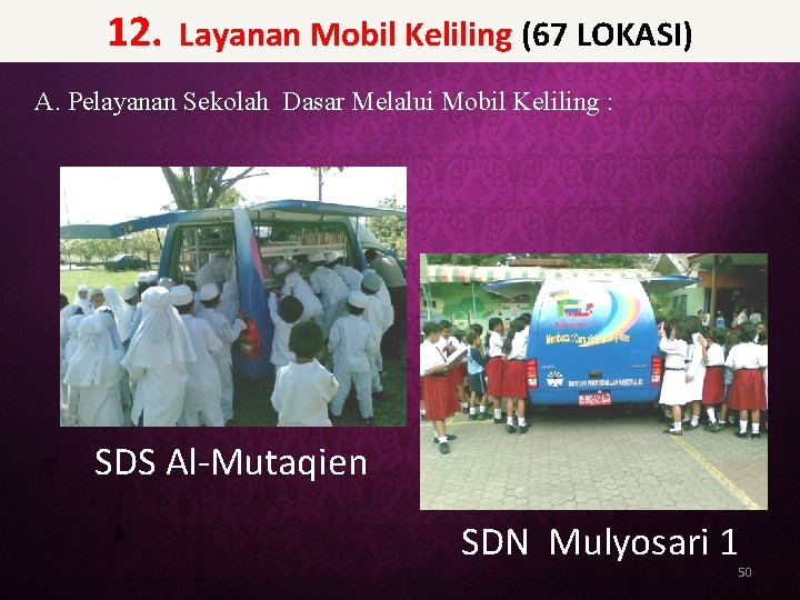 12. Layanan Mobil Keliling (67 LOKASI) A. Pelayanan Sekolah Dasar Melalui Mobil Keliling :