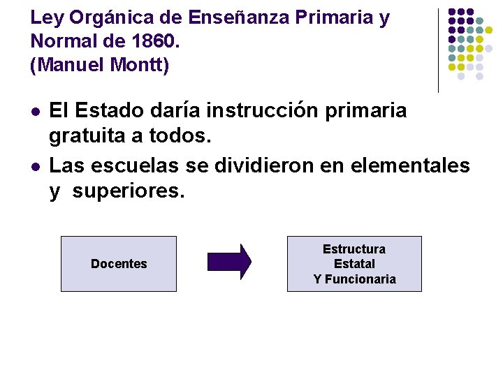 Ley Orgánica de Enseñanza Primaria y Normal de 1860. (Manuel Montt) l l El