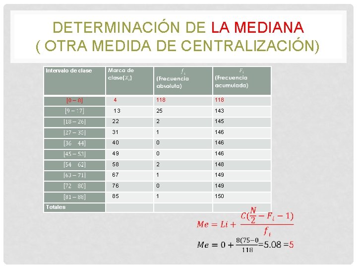 DETERMINACIÓN DE LA MEDIANA ( OTRA MEDIDA DE CENTRALIZACIÓN) Intervalo de clase Totales 4