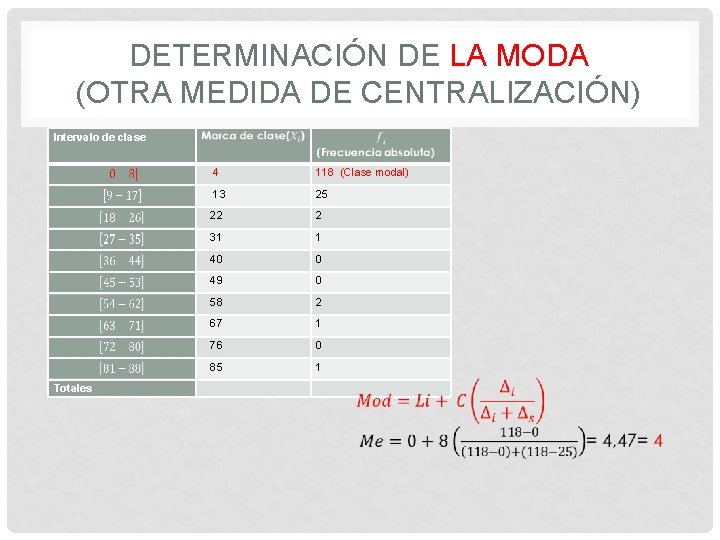 DETERMINACIÓN DE LA MODA (OTRA MEDIDA DE CENTRALIZACIÓN) Intervalo de clase Totales 4 118
