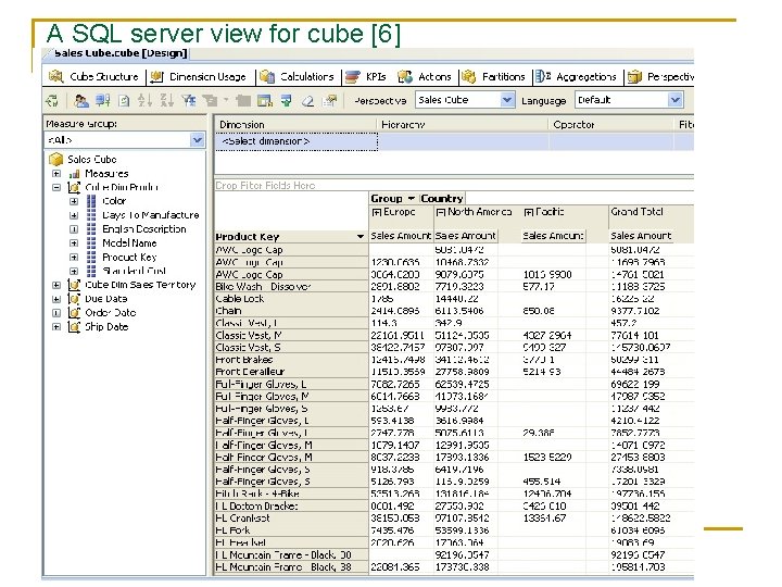 A SQL server view for cube [6] 