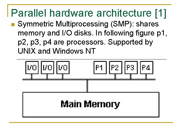 Parallel hardware architecture [1] n Symmetric Multiprocessing (SMP): shares memory and I/O disks. In