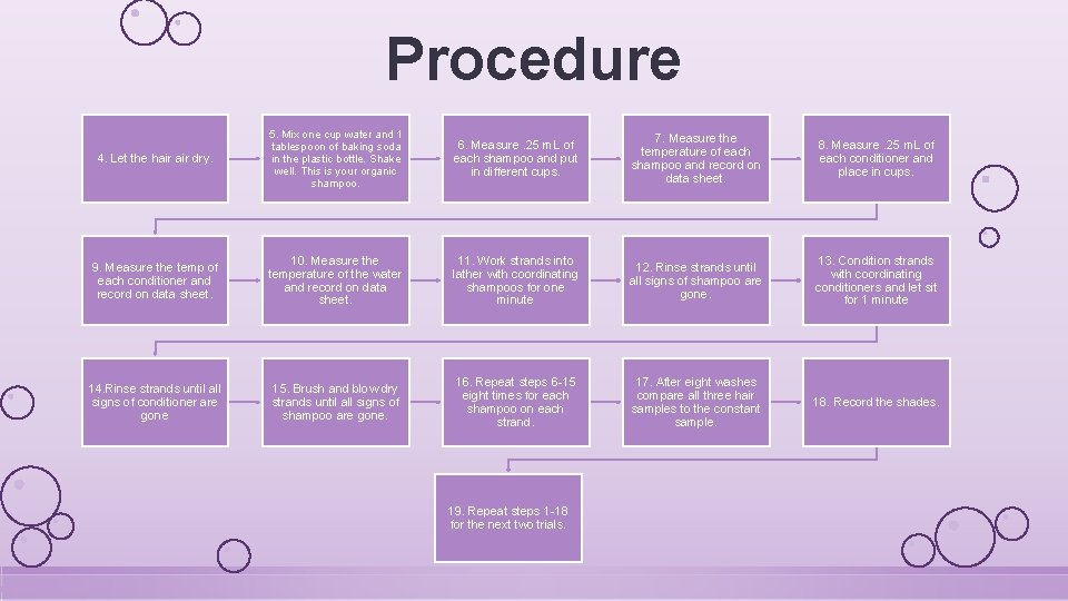 Procedure 4. Let the hair dry. 5. Mix one cup water and 1 tablespoon