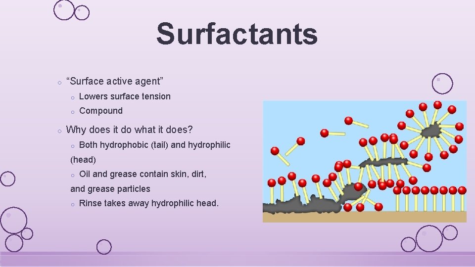 Surfactants o o “Surface active agent” o Lowers surface tension o Compound Why does