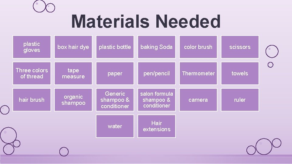 Materials Needed plastic gloves box hair dye plastic bottle baking Soda color brush scissors