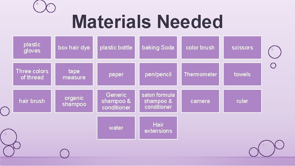 Materials Needed plastic gloves box hair dye plastic bottle baking Soda color brush scissors Materials Needed plastic gloves box hair dye plastic bottle baking Soda color brush scissors