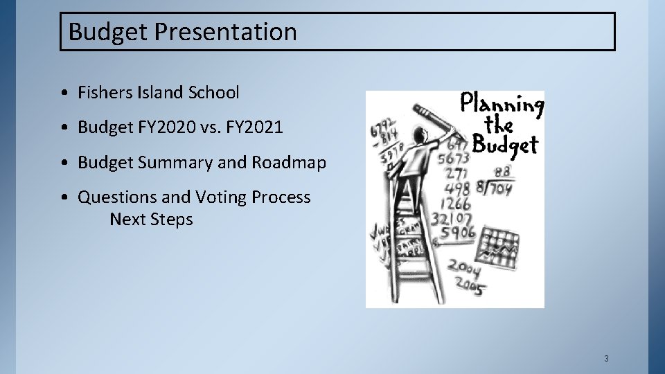 Budget Presentation • Fishers Island School • Budget FY 2020 vs. FY 2021 •