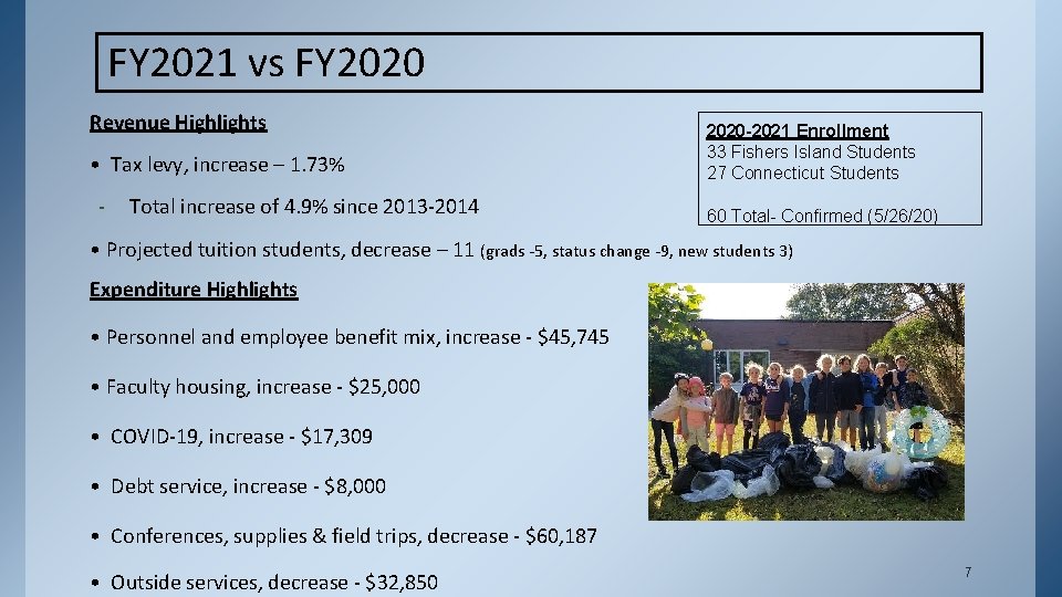 FY 2021 vs FY 2020 Revenue Highlights • Tax levy, increase – 1. 73%