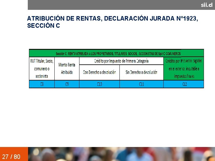 sii. cl ATRIBUCIÓN DE RENTAS, DECLARACIÓN JURADA N° 1923, SECCIÓN C 27 / 80