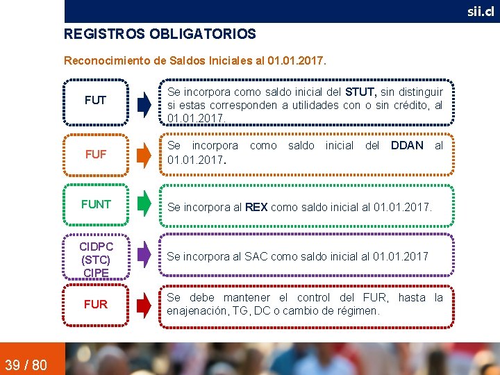 sii. cl REGISTROS OBLIGATORIOS Reconocimiento de Saldos Iniciales al 01. 2017. FUT Se incorpora