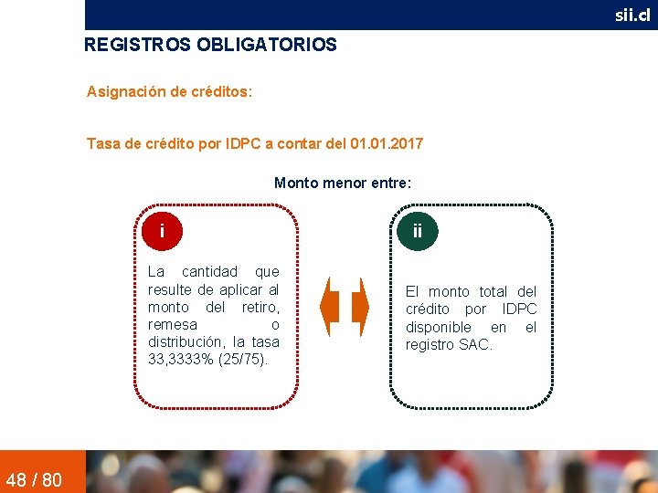 sii. cl REGISTROS OBLIGATORIOS Asignación de créditos: Tasa de crédito por IDPC a contar
