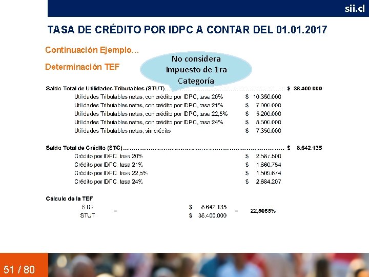 sii. cl TASA DE CRÉDITO POR IDPC A CONTAR DEL 01. 2017 Continuación Ejemplo…