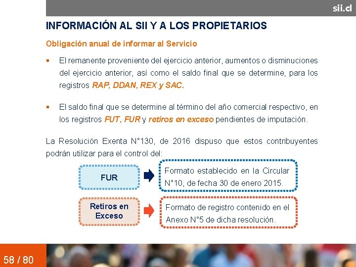 sii. cl INFORMACIÓN AL SII Y A LOS PROPIETARIOS Obligación anual de informar al