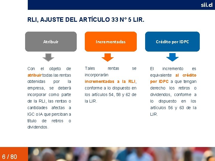 sii. cl RLI, AJUSTE DEL ARTÍCULO 33 N° 5 LIR. Atribuir Con el de