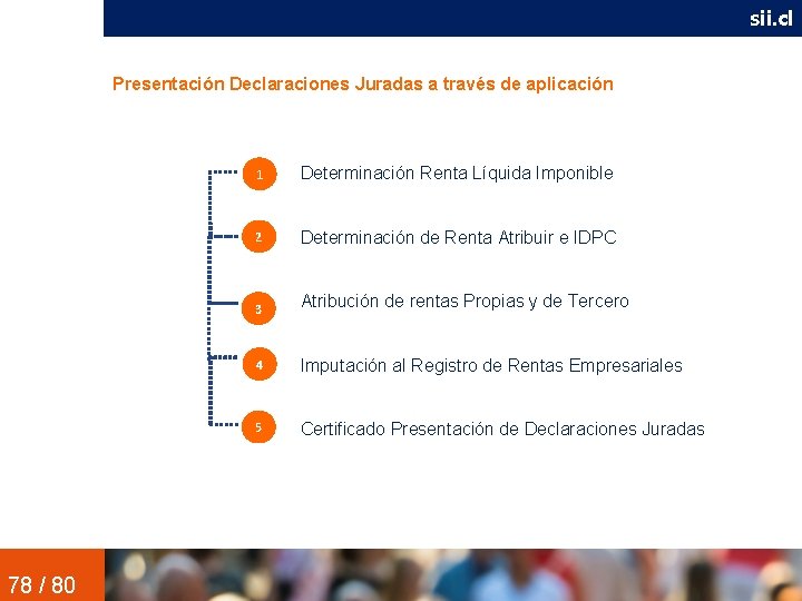 REGISTROS OBLIGATORIOS sii. cl Presentación Declaraciones Juradas a través de aplicación 78 / 80