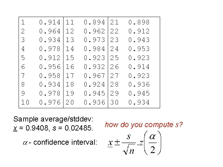 1 2 3 4 5 6 7 8 9 10 0. 914 0. 964