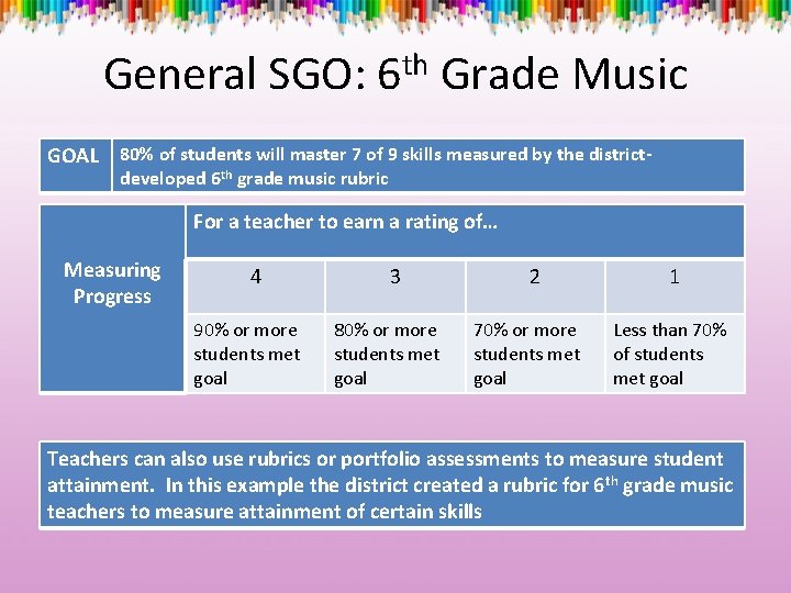 General SGO: 6 th Grade Music GOAL 80% of students will master 7 of