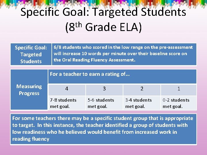 Specific Goal: Targeted Students (8 th Grade ELA) Specific Goal: Targeted Students 6/8 students