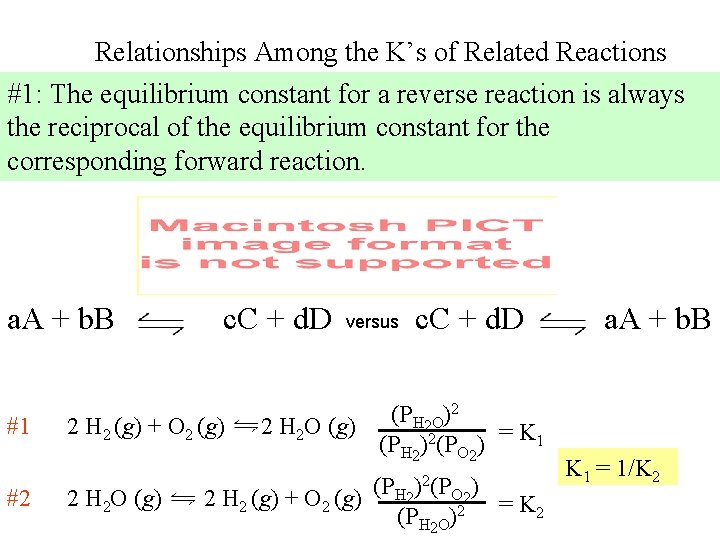 Relationships Among the K’s of Related Reactions #1: The equilibrium constant for a reverse