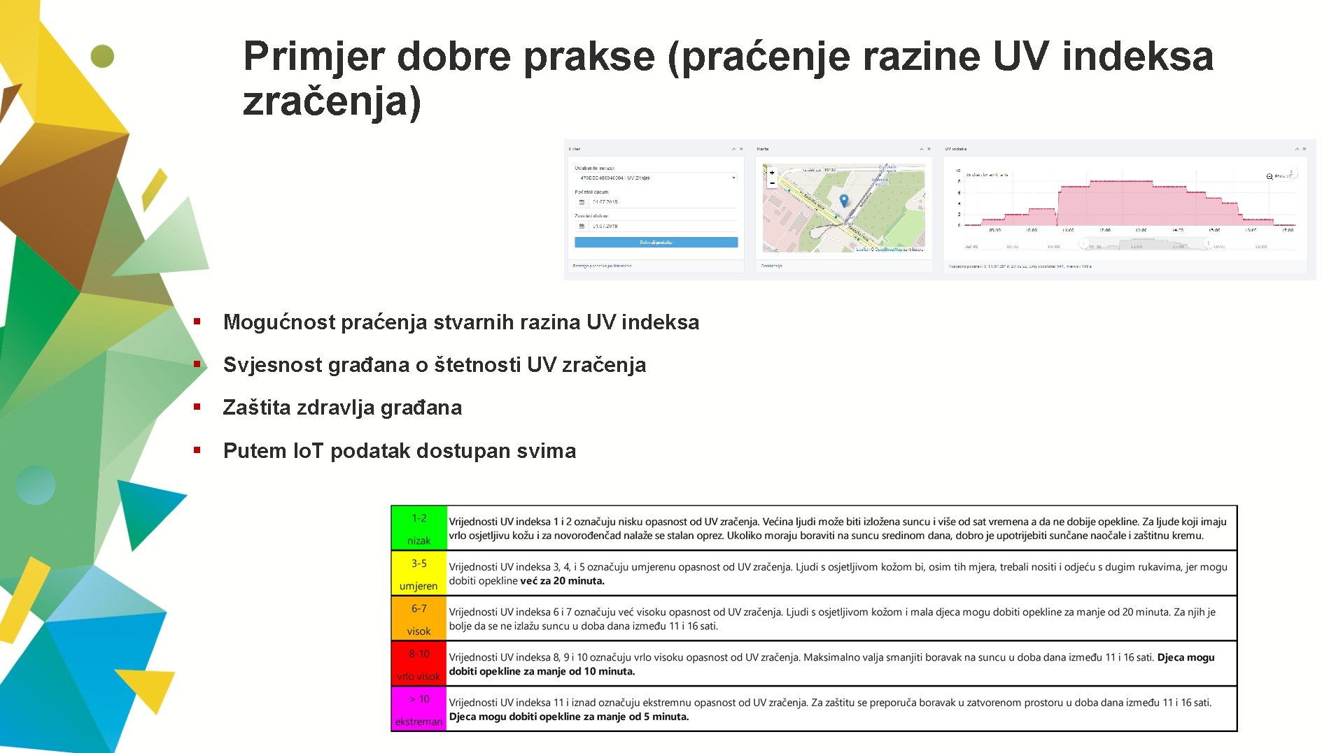 Primjer dobre prakse (praćenje razine UV indeksa zračenja) § Mogućnost praćenja stvarnih razina UV