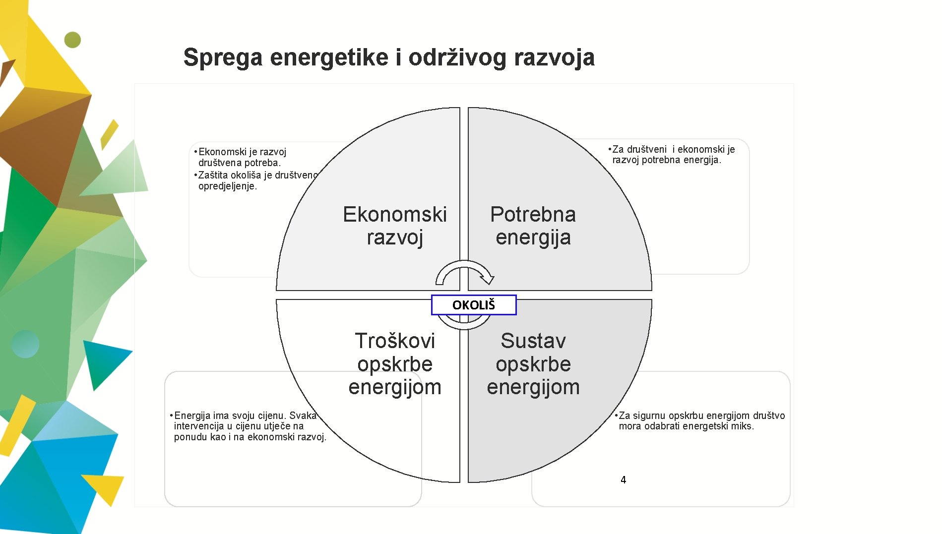 Sprega energetike i održivog razvoja • Za društveni i ekonomski je razvoj potrebna energija.