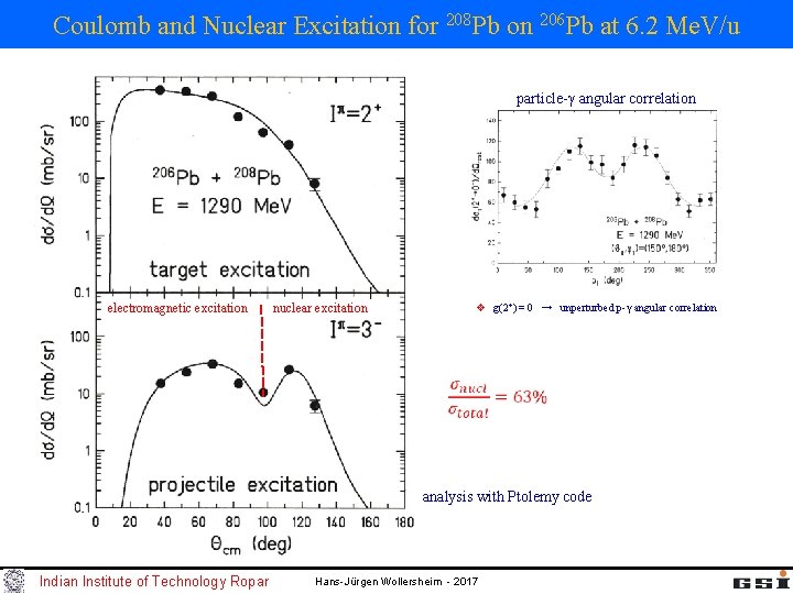 Coulomb and Nuclear Excitation for 208 Pb on 206 Pb at 6. 2 Me.