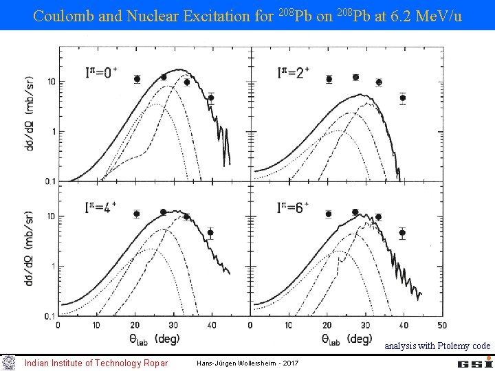 Coulomb and Nuclear Excitation for 208 Pb on 208 Pb at 6. 2 Me.
