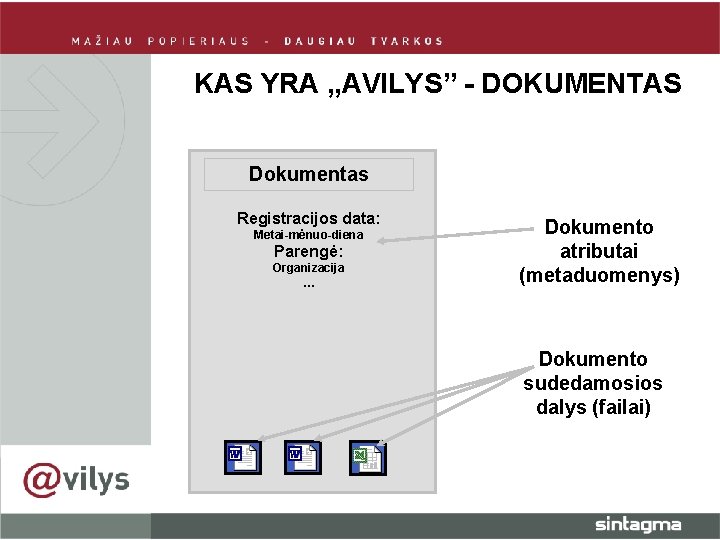 KAS YRA „AVILYS” - DOKUMENTAS Dokumentas Registracijos data: Metai-mėnuo-diena Parengė: Organizacija … Dokumento atributai